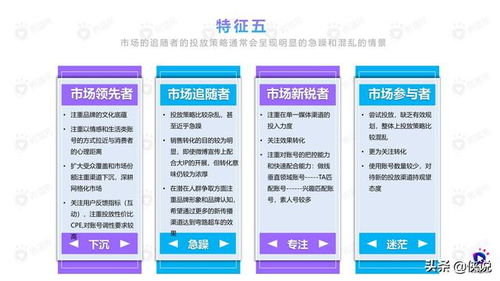 2020年食品飲料行業(yè)社媒營(yíng)銷洞察 從微播易到藥品零售的跨域啟發(fā)